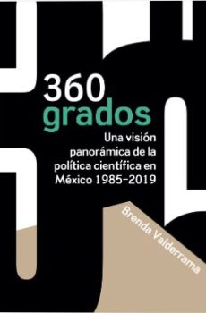360 grados